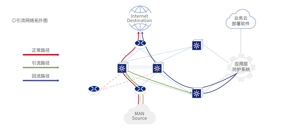 金年会|金年会·jinnian(金字招牌)诚信至上