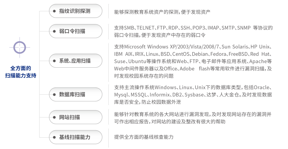 金年会|金年会·jinnian(金字招牌)诚信至上
