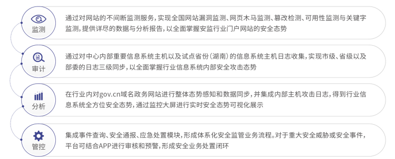 金年会|金年会·jinnian(金字招牌)诚信至上