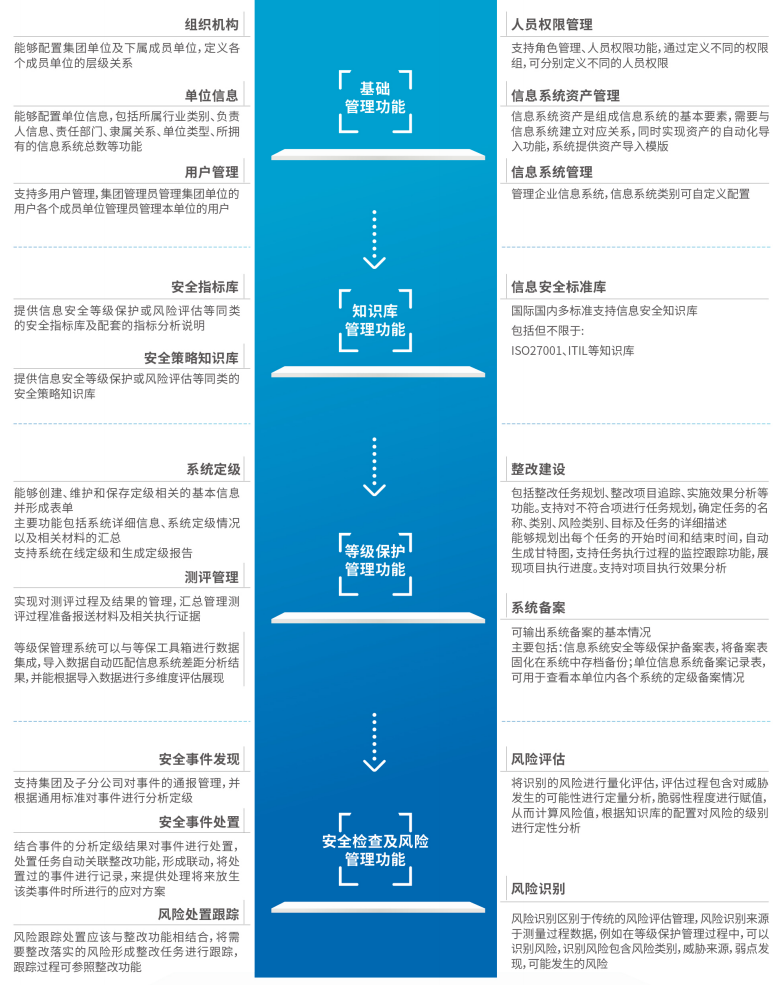 金年会|金年会·jinnian(金字招牌)诚信至上