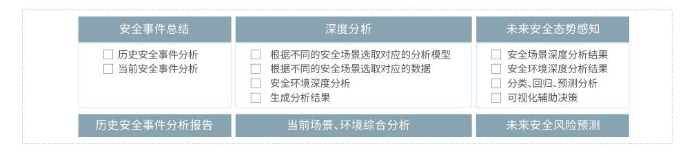 金年会|金年会·jinnian(金字招牌)诚信至上