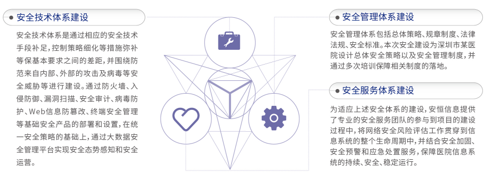 金年会|金年会·jinnian(金字招牌)诚信至上